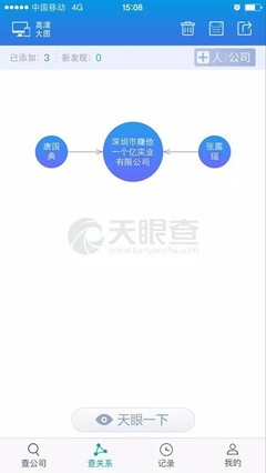 “賺他一個億”LED企 是炒作噱頭還是實業初心？